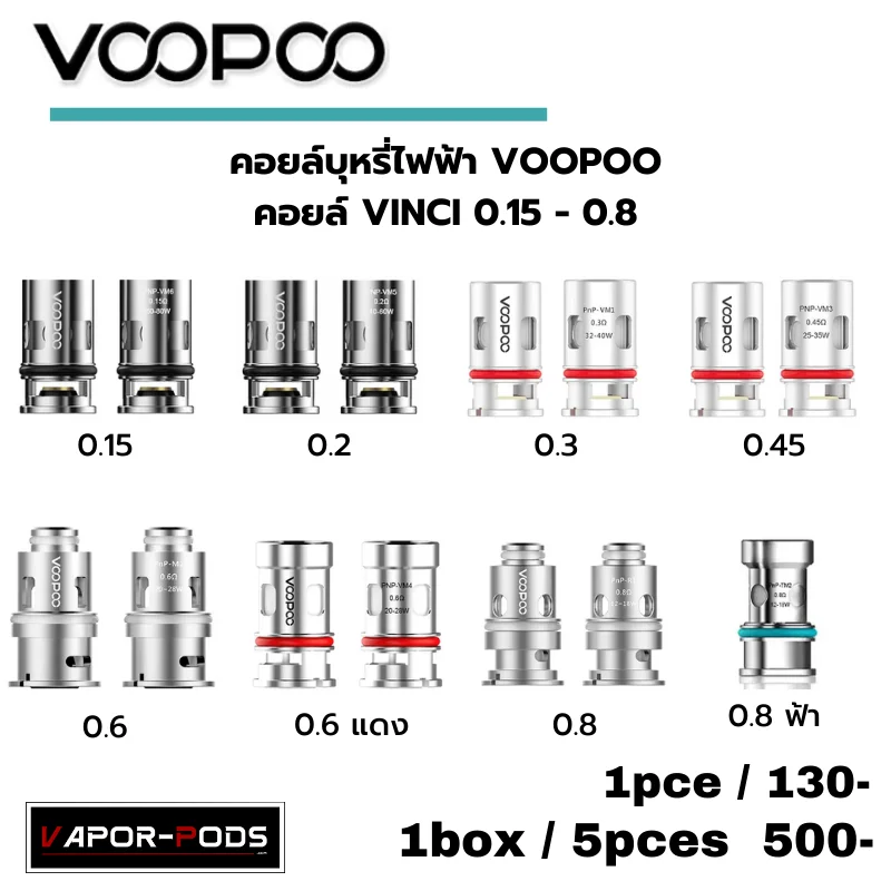 Voopoo Coil Vinci   Vinci PNP  0.15/0.2/0.3/0.45/0.6/0.8 - VAPOR-PODS