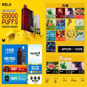 Relx Creator 20000 คำ