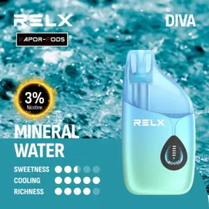 RELX DIVA 30K_Mineral Water 3%