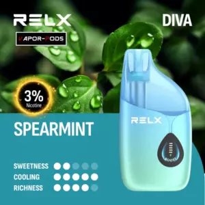 RELX DIVA 30K_Spearmint 3%